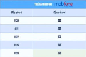 Danh sách các đầu số mạng MobiFone mới nhất hiện nay