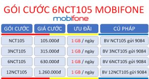 Đăng ký gói cước 6NCT105 Mobifone có 6 tháng sử dụng liên tục
