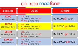 Đăng ký gói cước KC90 MobiFone nhận 1GB/ngày- free phút gọi chỉ 90K/tháng