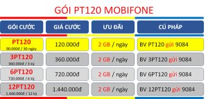 Đăng ký gói cước PT120 MobiFone có ngay 2GB/ngày thoải mái lướt web chỉ với 120K/tháng
