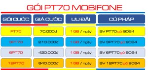 Đăng ký gói cước PT70 Mobifone chỉ 70k ưu đãi 30GB online cả tháng