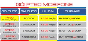 Đăng ký gói cước PT90 Mobifone chỉ 90k nhận 45GB dùng 30 ngày