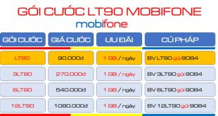 Cách đăng ký gói cước LT90 MobiFone ưu đãi 30GB dùng cả tháng