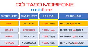 Cách đăng ký gói cước TA90 Mobifone chỉ 90k dùng data thả ga cả tháng