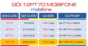 Đăng ký gói cước 12PT70 Mobifone nhận 1GB/ngày- truy cập liên tục cả năm