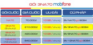 Cách đăng ký gói cước 3NA70 MobiFone ưu đãi 30GB cho 3 tháng sử dụng