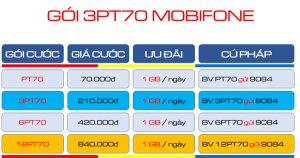 Đăng ký gói cước 3PT70 Mobifone nhận 90GB thoải mái truy cập suốt 3 tháng