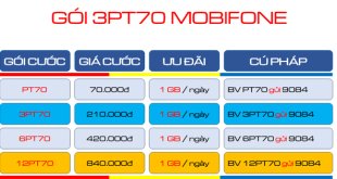 Đăng ký gói cước 3PT70 Mobifone nhận 90GB thoải mái truy cập suốt 3 tháng