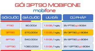 Đăng ký gói cước 3PT90 Mobifone nhận 135GB- sử dụng trong 90 ngày