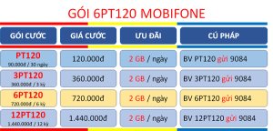 Cách đăng ký gói cước 6PT120 Mobifone nhận 2GB/ngày sử dụng nữa năm