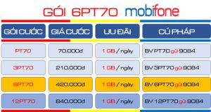 Cách đăng ký gói cước 6PT70 Mobifone siêu rẻ miễn phí 180GB data sử dụng nữa năm