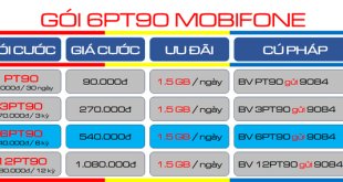 Đăng ký gói cước 6PT90 Mobifone có ngay 270GB truy cập internet suốt nữa năm