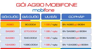 Đăng ký gói cước AG90 Mobifone có ngay 30GB trọn gói 1 tháng