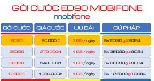 Chi tiết gói cước 12ED90 MobiFone ưu đãi 360GB- free 1 tài khoản mobiEdu
