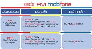 Hướng dẫn đăng ký gói cước FM MobiFone nhận ưu đãi khủng, giá rẻ