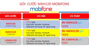 Đăng ký gói cước 12MXH120 Mobifone ưu đãi data kèm thoại liên tục 1 năm