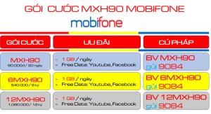 Chi tiết gói cước MXH90 Mobifone có ngay 30GB- free YouTube, Facebook suốt 1 tháng