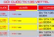 Đăng ký gói cước TK135 MobiFone: Sự lựa chọn tốt nhất cho nhu cầu sử dụng data