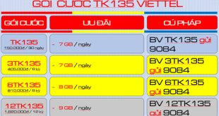 Đăng ký gói cước TK135 MobiFone: Sự lựa chọn tốt nhất cho nhu cầu sử dụng data