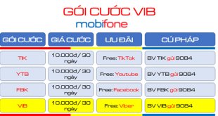 Đăng ký gói cước VIB Mobifone dùng Viber miễn phí cả tháng chỉ với 10K
