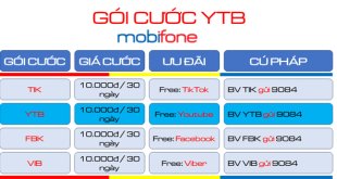 Cách đăng ký gói cước YTB Mobifone giải trí liên tục 30 ngày với YouTube
