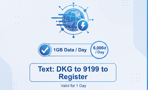 Gói cước DKG MobiFone: Giá chỉ 6.000đ, nhận ngay 1GB/ngày để lướt web, chơi game cực đỉnh